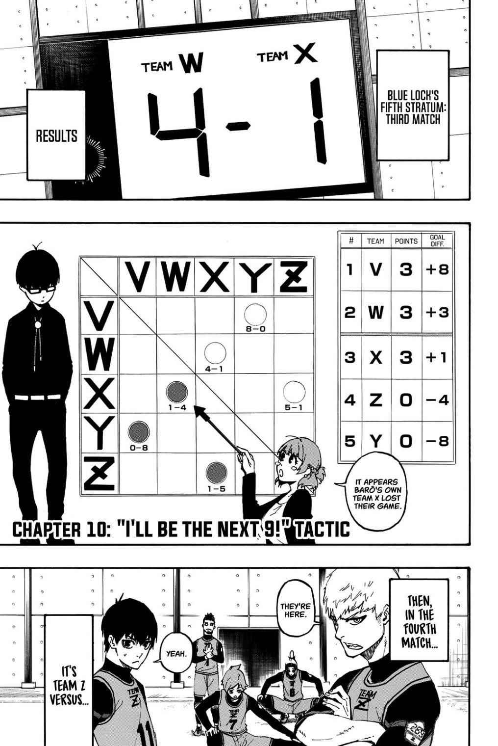 Chapter 10 Image(3)