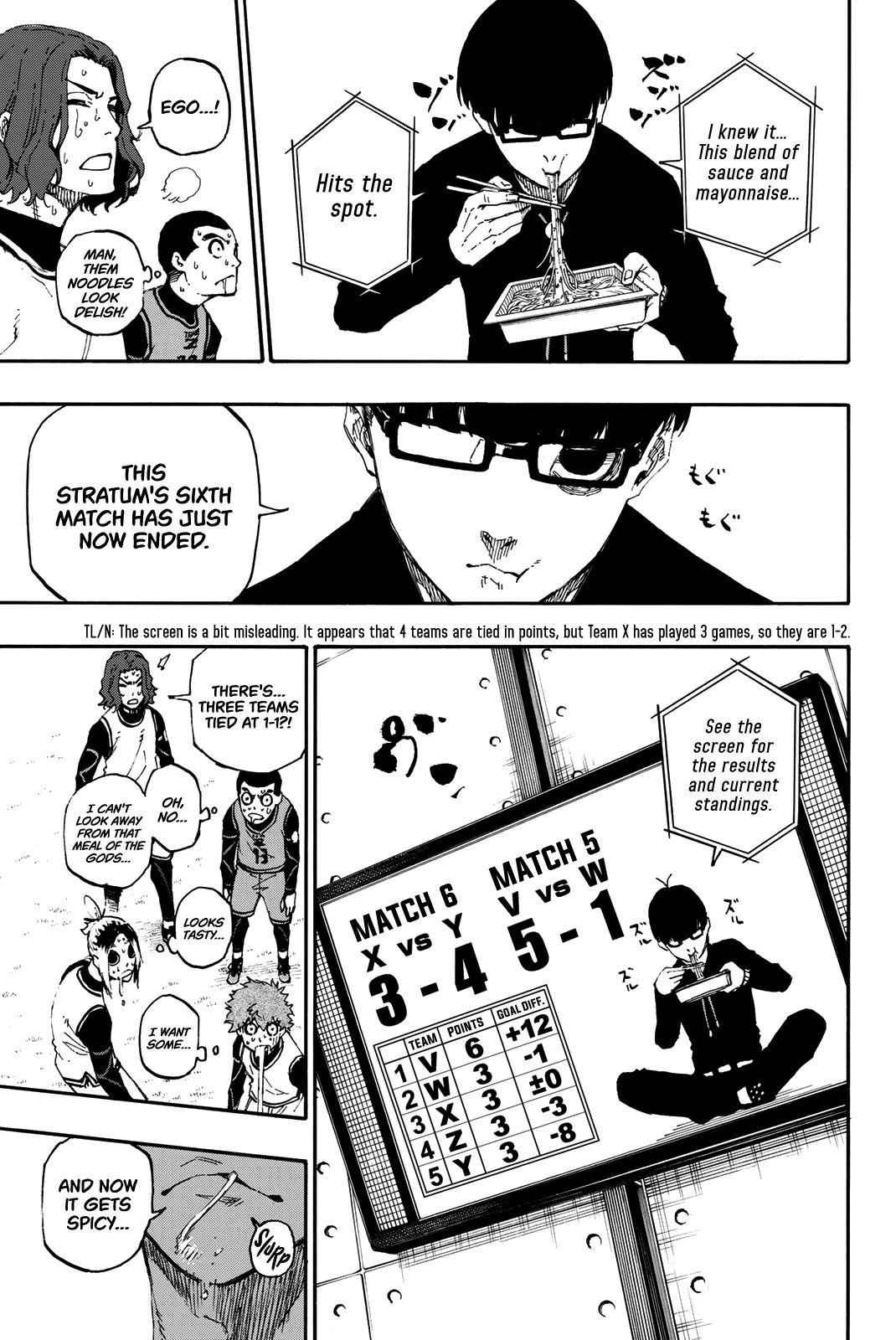 Chapter 15 Image(15)