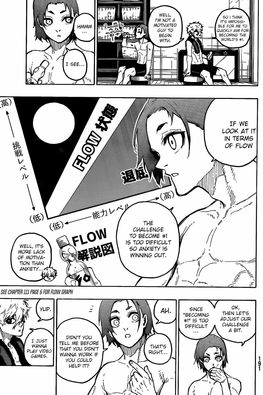 Chapter 207 Image(9)