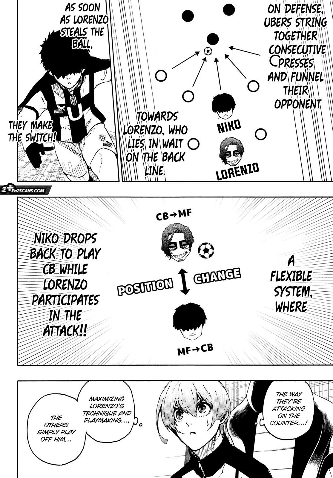Chapter 211 Image(17)