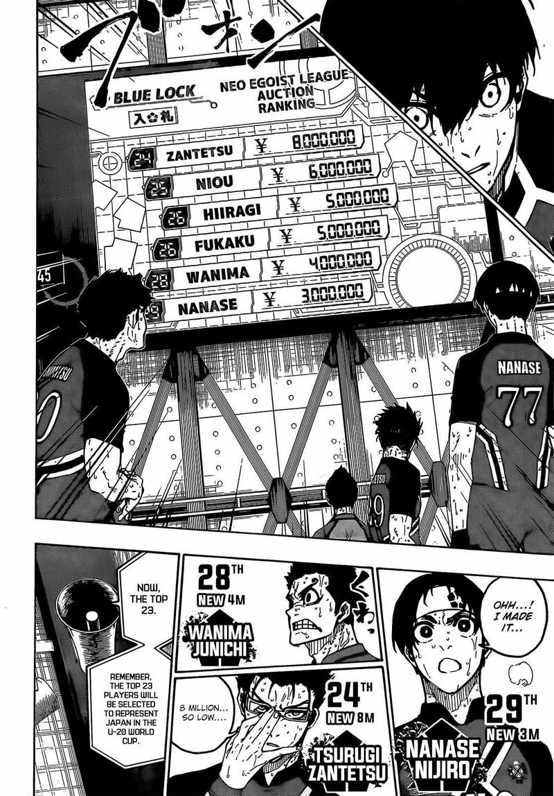 Chapter 240 Image(14)