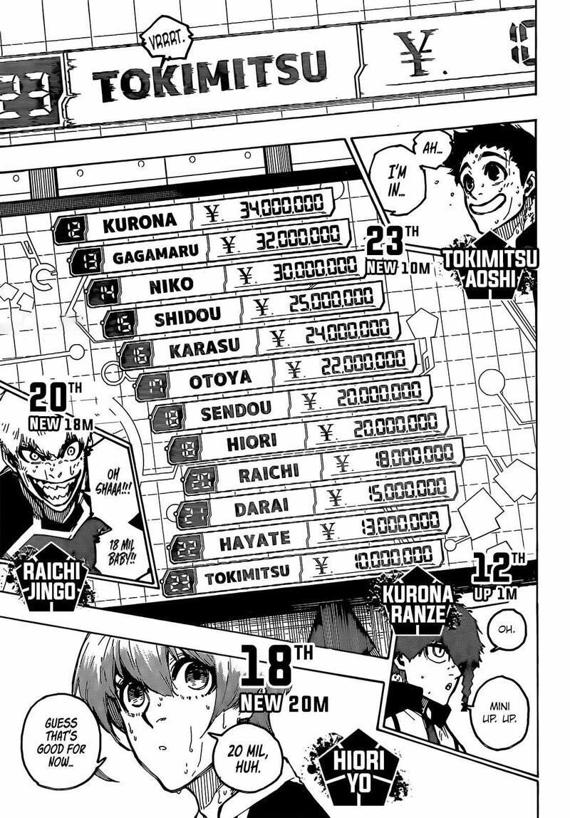 Chapter 240 Image(16)