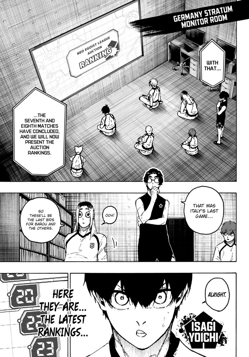 Chapter 246 Image(5)