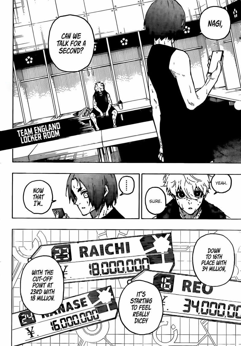 Chapter 247 Image(3)