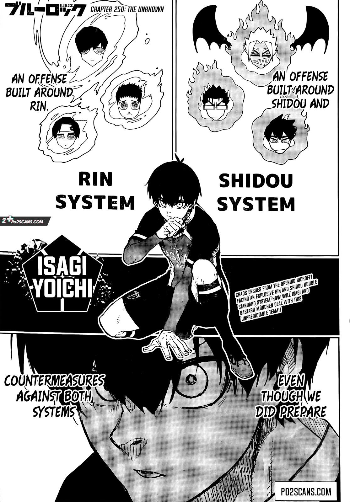 Chapter 250 Image(1)