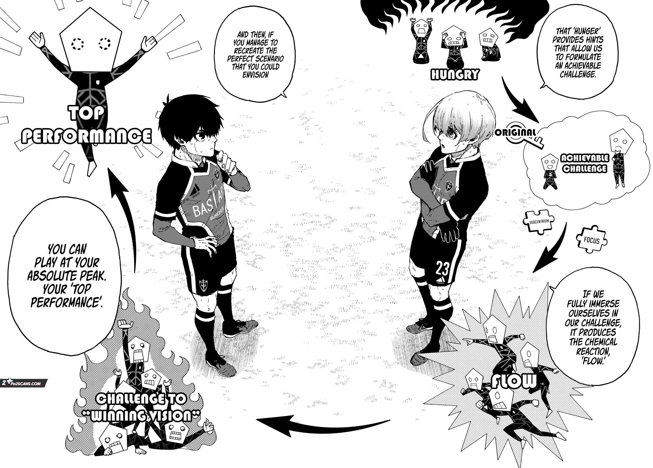 Chapter 253 Image(24)