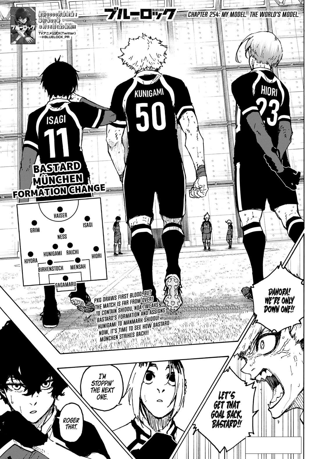 Chapter 254 Image(1)