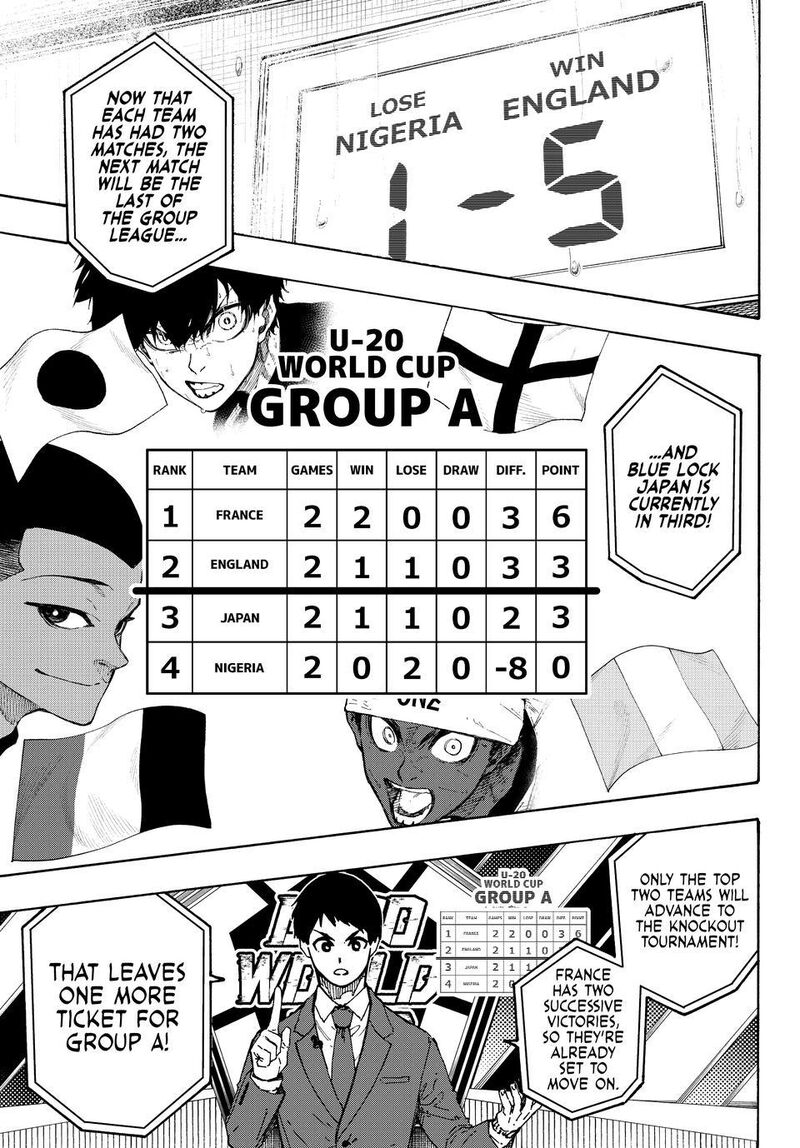 Chapter 351 Image(3)