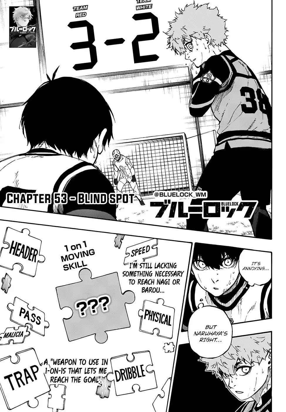 Chapter 53 Image(1)